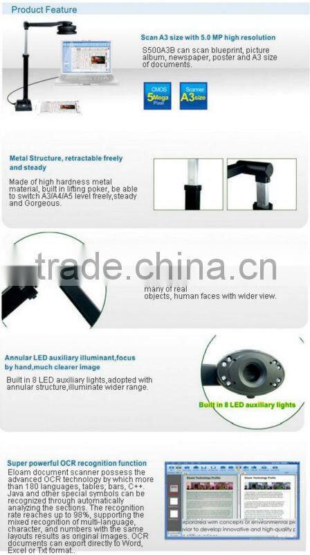 Document camera and visualizer , connect with portable interactive smart board