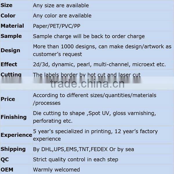 Eco-friendly self adhesive stickers labels