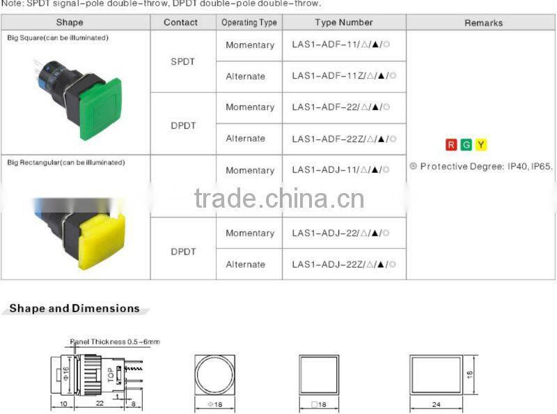 ONPOW Push button switch(LAS1-A series,16MM,UL508,CE,CCC,ROHS,REACH)