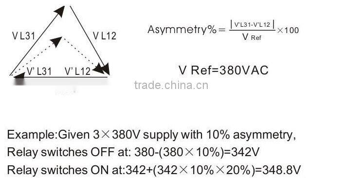 Professional Wholesale Phase Failure Relay MKC Series