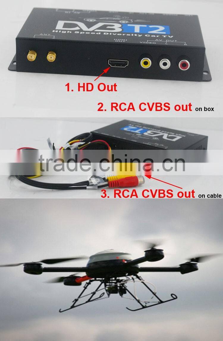 COFDM-221R AV 1080P Transmission image Transceiver CVBS 170~900Mhz Coded Orthogonal Frequency Division Multiplex