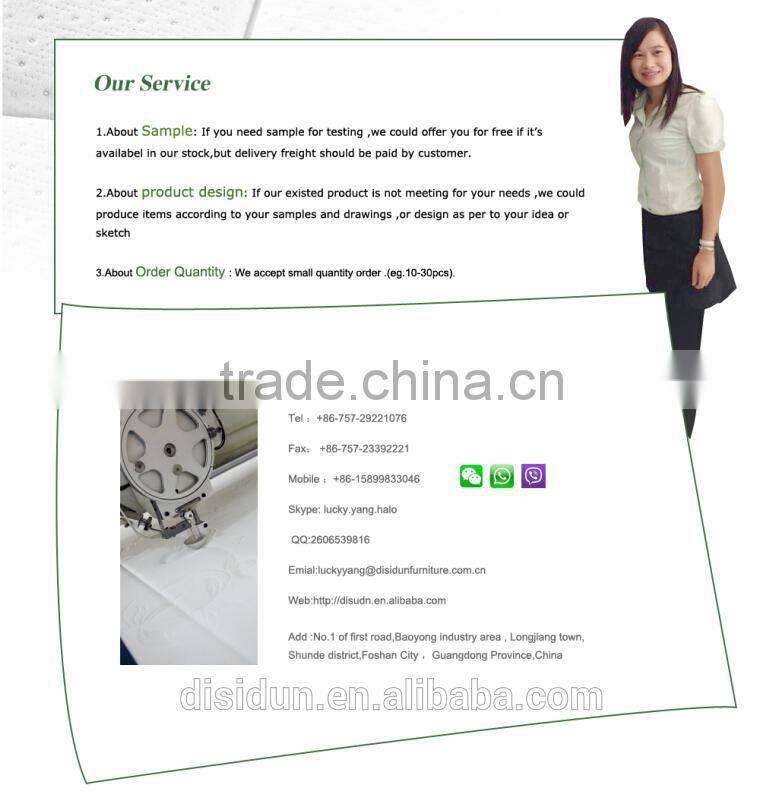 current market price of bonnell linear spring