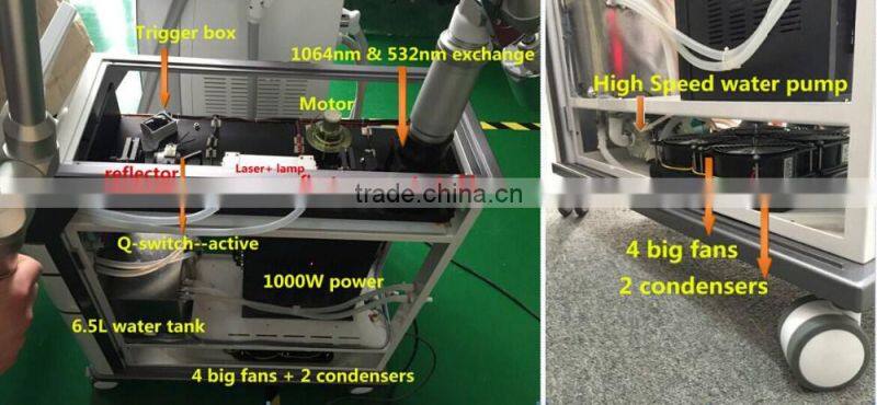 professional laser tattoo removal machine/ce approved tattoo removal lasers/laser tattoo removal device