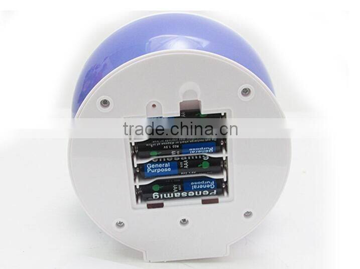 Color changing Projection LED lamp