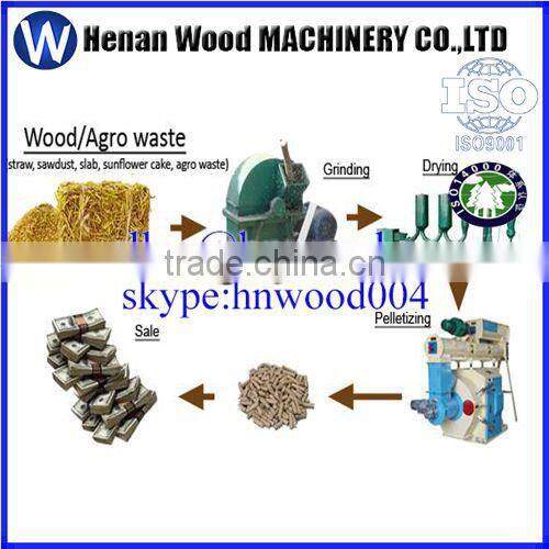 Safety Durable High Accuracy Plastic Wood Pellet Packing Machine