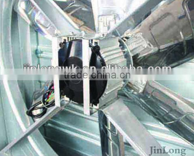 PROMOTION !!!Jinlong direct drive Exhaust Fan With CCC/CE WITH high quality