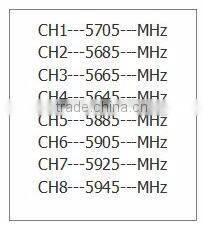 TX5823 Wireless Transmission Module SPI Mode 5.8GHz Transmitter PCB