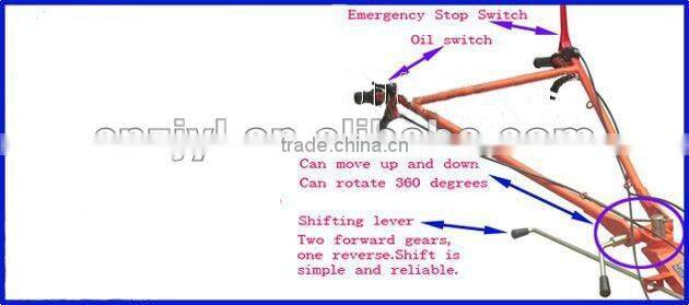 Garden Tool Agriculture Mini Power Tiller Rotary Cultivator