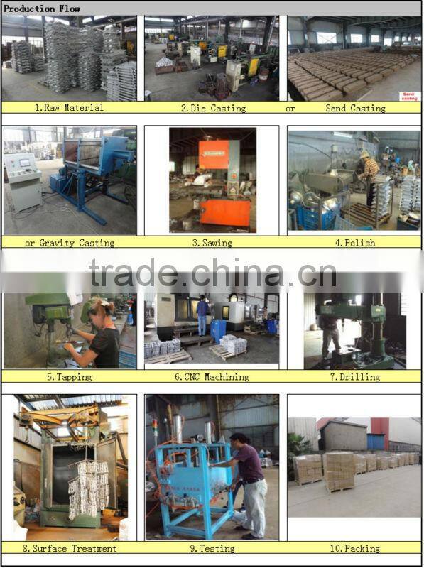 customized cast iron water hand pump parts from china