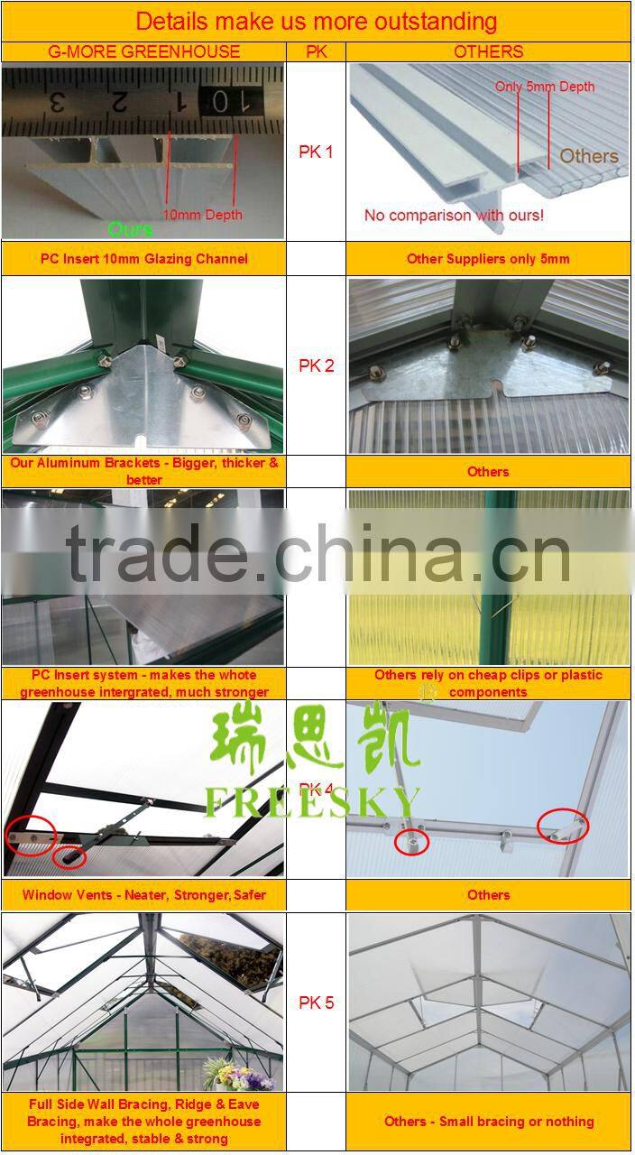 Aluminum hot sale easy installation top quality polycarbonate garden GREENHOUSE