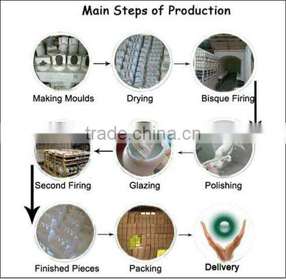 Rustic fish accessory fish breeding cave