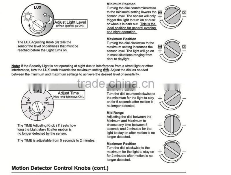 High lumen outdoor ip65 30w motion sensor solar street light