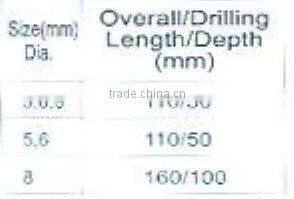 Electric hammer drill -- kit packing (1092)