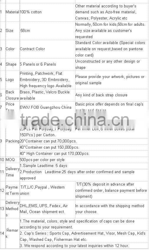 Advertising Custom 3d Embroidery Baseball Cap and Hat