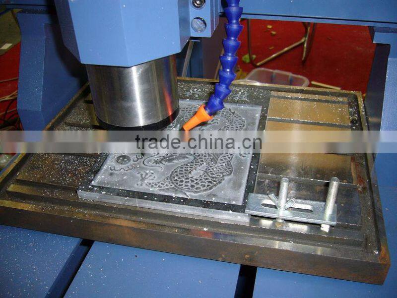 SPEEDY CNC LEATHER PROCESSING MACHINERY