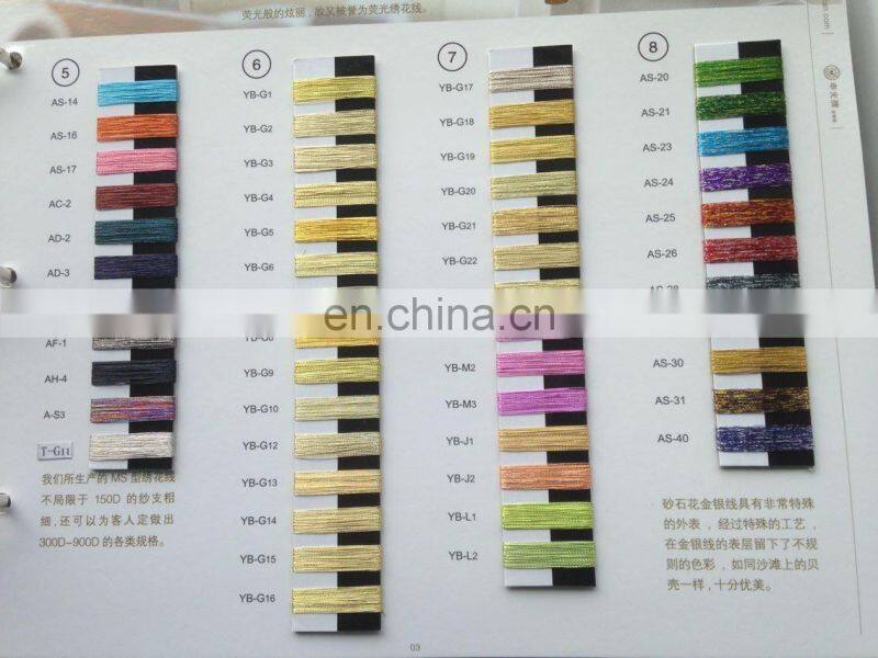 Golden threads of metallic yarn from Chinese factory