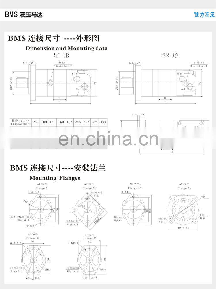 High quality orbit Hydraulic motor BMS-80 100 130 160 195 245 305 395 490