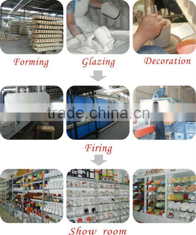 Round Decorative Coffee Mug Ceramic