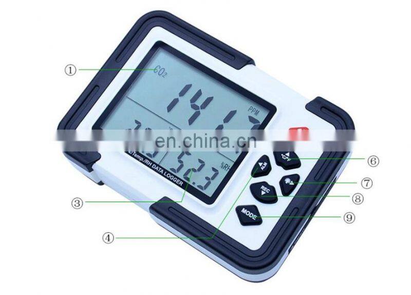 HT-2000 Digital CO2 Monitor CO2 Meter Gas Analyzer Detector 9999ppm CO2 Analyzers With Temperature Humidity Test