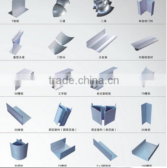 High quality CE approved pu Polyurethane sandwich panel price from china supplier