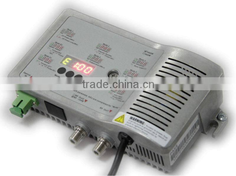 FTTB Optical Receiver with -7dBm~+2dBm AGC