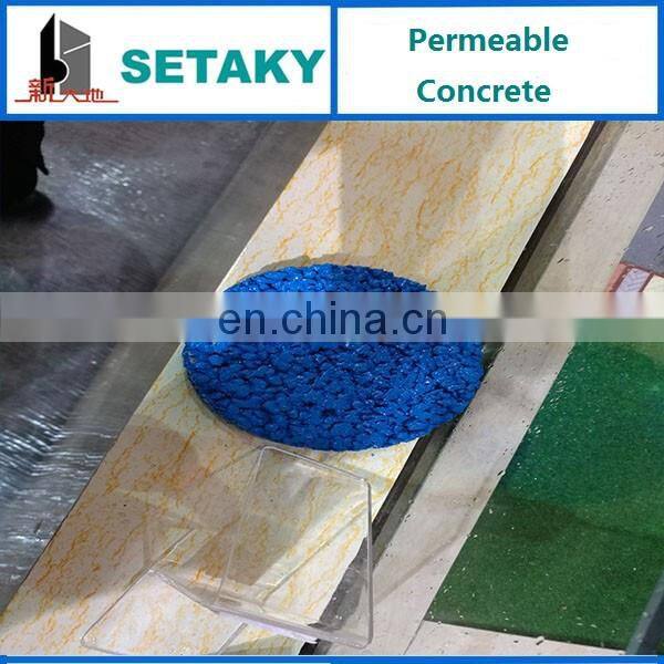 Pervious Concrete Additives for Permeable Paving