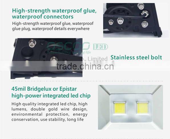 Oscoo Brand Hot-Sale New design 20W finned led lights