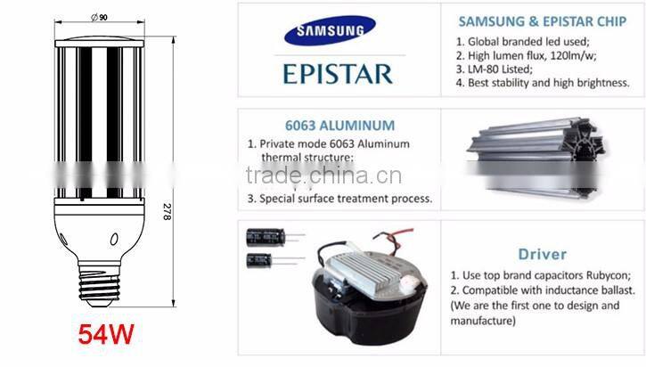 UL listed IP65 110lm/w waterproof smd 5730 e27 led bulb lamp replacement hps 200w