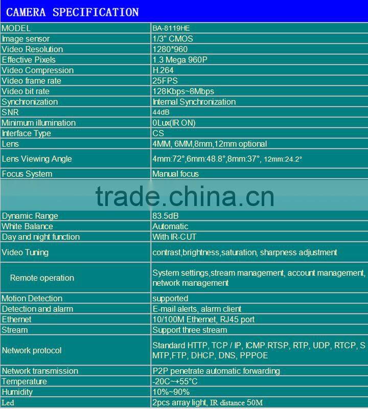 960P /1.3 MP / outdoor night vision ip camera hd wifi with P2P, ONVIF.