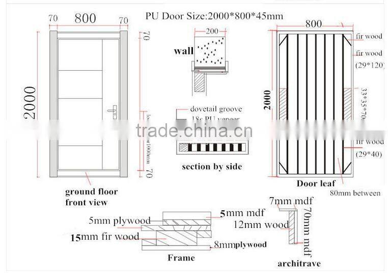 Latest Design Wooden Door PVC Door Coated MDF Panel