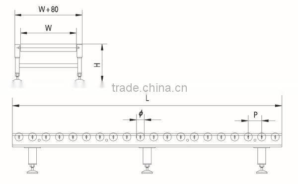 STRAIGHT GRAVITY ROLLER CONVEYOR