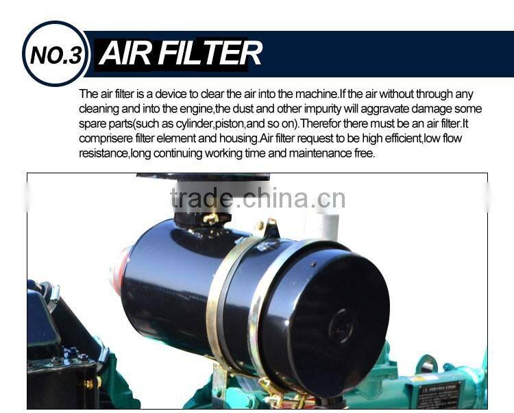 K4100ZD Weifang Open type diesel generator set cheap price