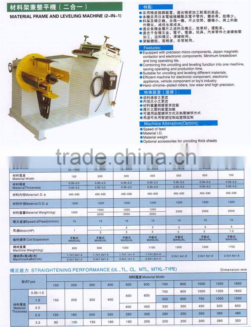 NC Straightening Roll Feeder hight quality products