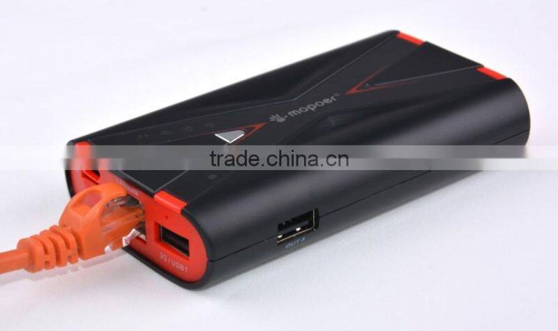 new arriving Christmas gift 3g wifi router with sim card slot with power bank
