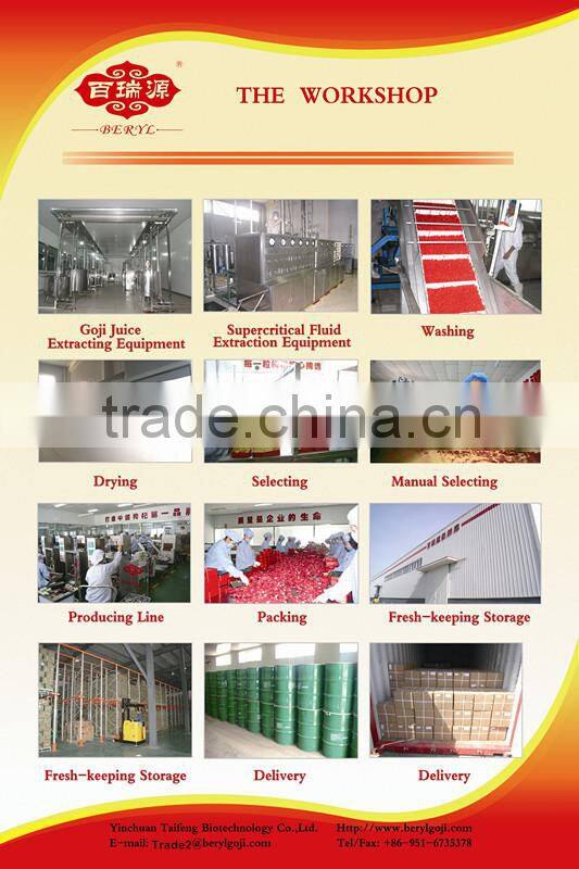 low pesticide gojiberry