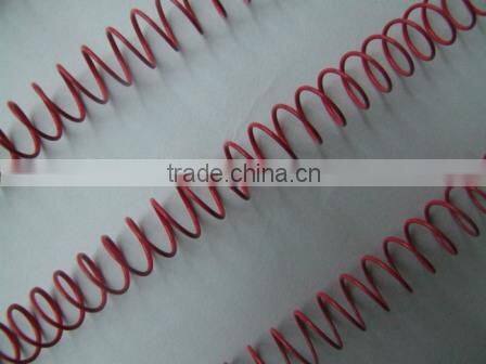 2015 hot sale !Nylon coated double loop wire