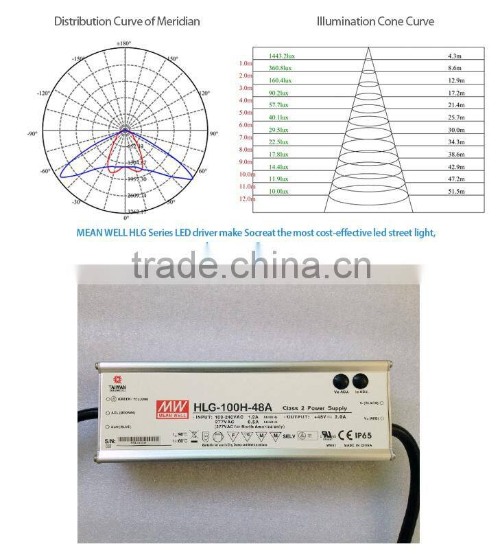 outdoor high power microwave induction control 90w led street light