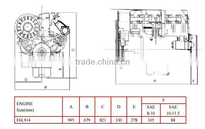 6 cylinder natural intake Deutz Diesel Engine F6L914