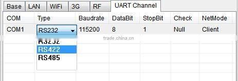 433Mhz remote control 3G/4G WiFi Industrial router with RS232/485/422