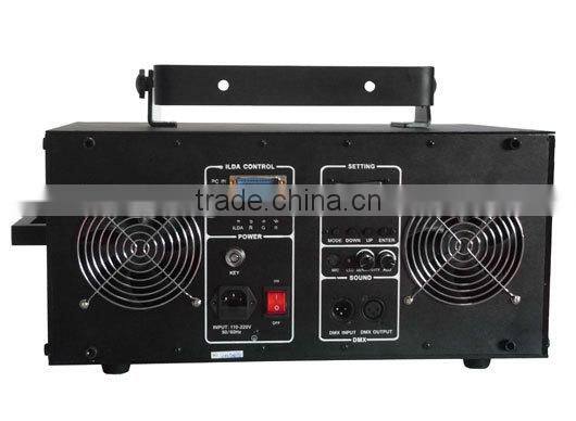 Animation laser show stage light