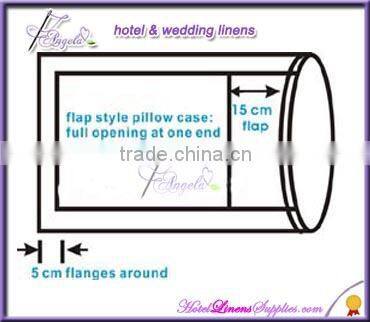 200TC white plain percale Oxford style pillow shams, cheap hotel pillow shams with flanges/borders for hotels
