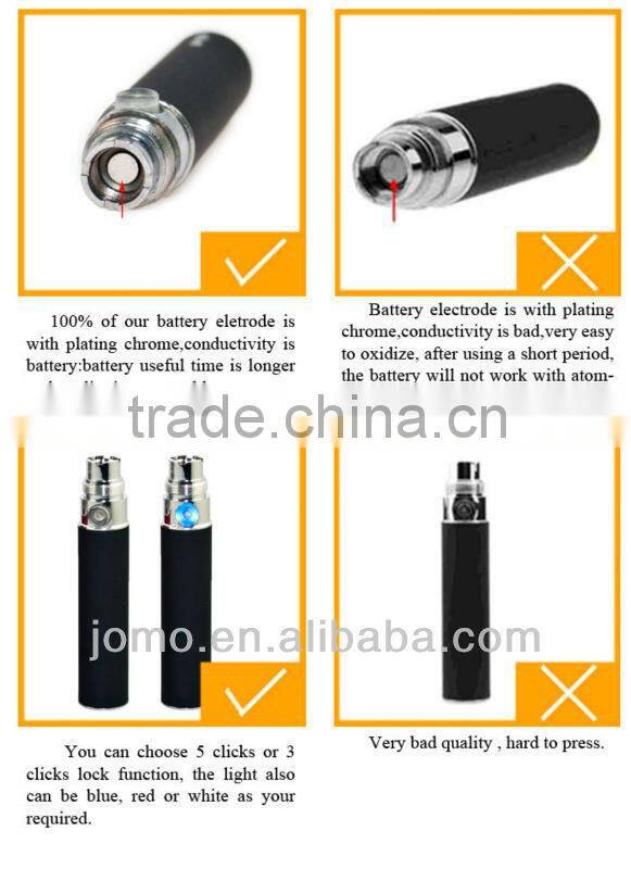 Jomo color single/double ego ce4 battery zipper pack kit e-cig,650/900/1100/mAh optional,CE,RoHs and FCC