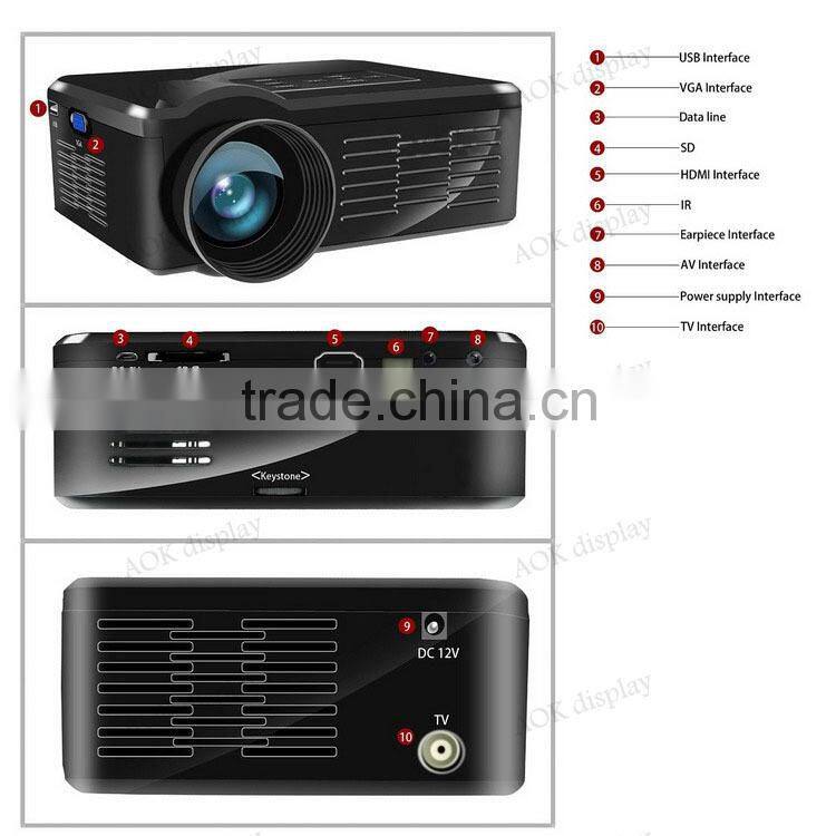 Multimedia USB AV HDMI VGA Home Theater LED Digital Video Game Pico Mini Projector/home theater portable dvd projectors