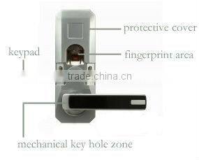 biometric door lock with fingerprint access