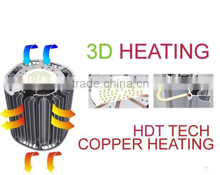 100-500W Lumileds 3030 chip 7 years warranty IP65 LED highbay light LED facotry light 120lm/watt