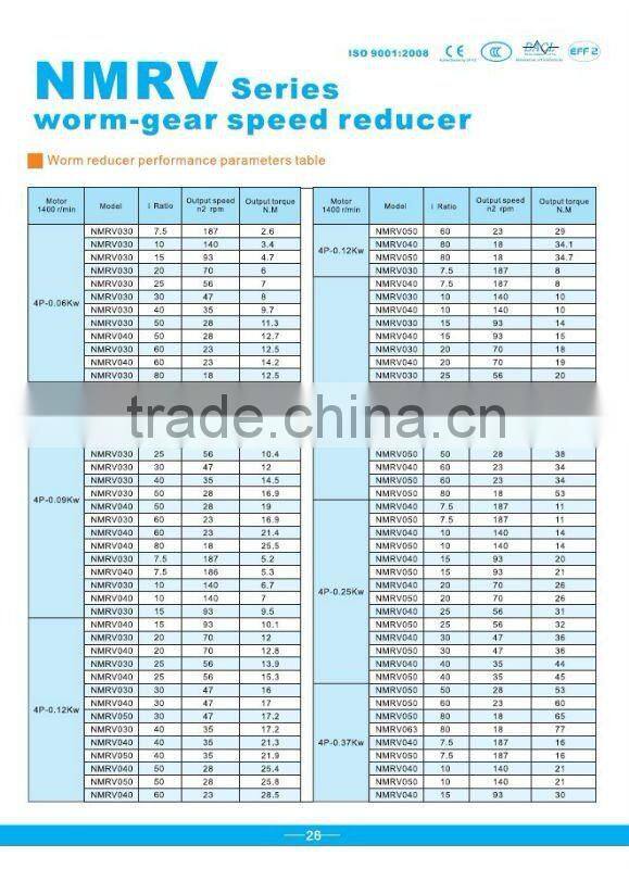 NMRV reduction gear electric motor speed door motor