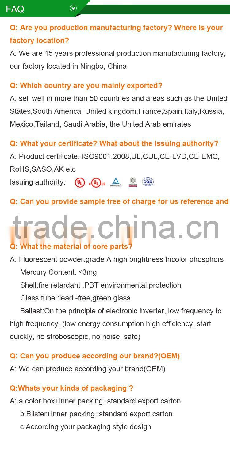 32W T8 european light circle