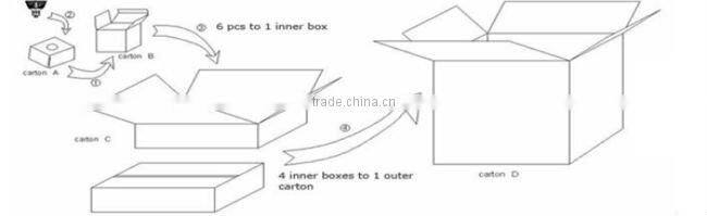 spot lights led spot light, led spot lighting