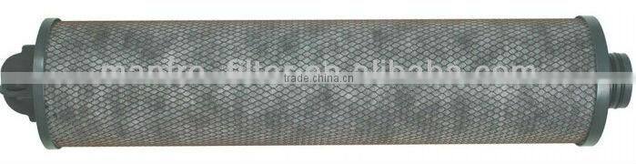 Spiral Wound Activated Carbon Cartridges