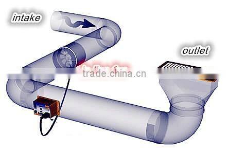 workshop ventilation system ventilation pipe bathroom window ventilation fan